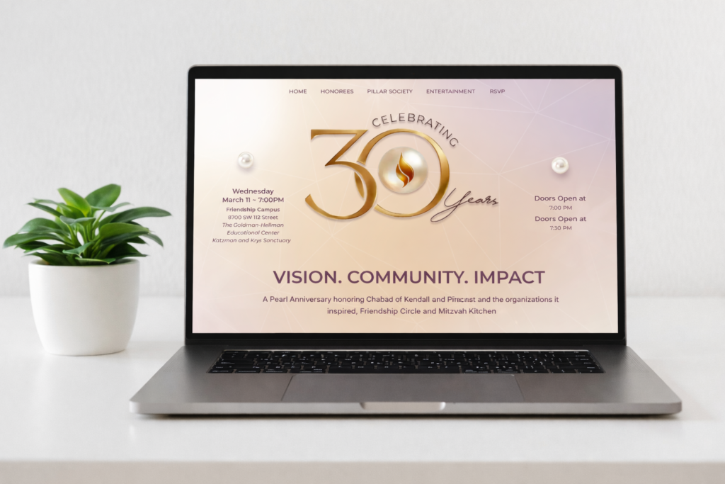 Celebrating 30 Years